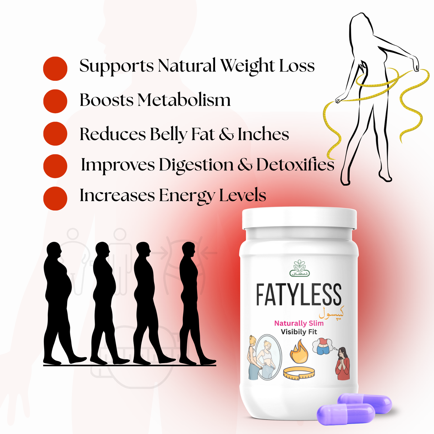 Fatyless – Natural Fat Burner & Appetite Suppressant | Keto Diet Support