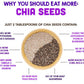 Organic Chia Seeds - Full Of Omega, Calcium, Fiber, Vitamins.